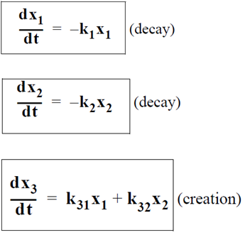 AnlgbehMdlng_equations5-7.png